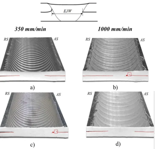 Figure 3. Surface and cross-section morphologies of the 5_350AH (a), 5_1000 (b), 6_350AH (c) and 6_1000 (d) welds.