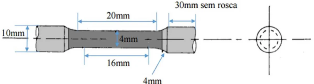 Figura 2. Dimensões (em mm) das peças usadas na cromatografia gasosa.