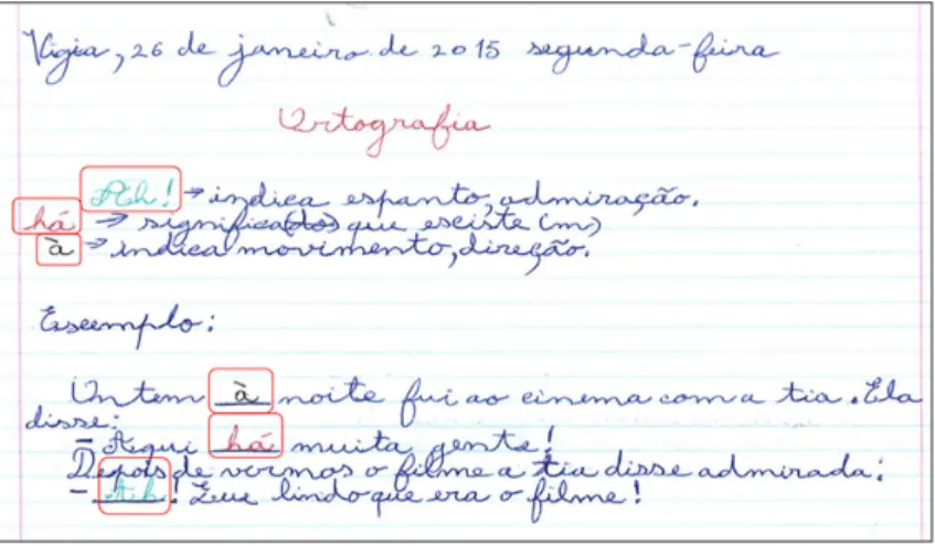 Figure 8  – Class exercise about the differentiation of ‘ah’, ‘há’ and ‘à’. 