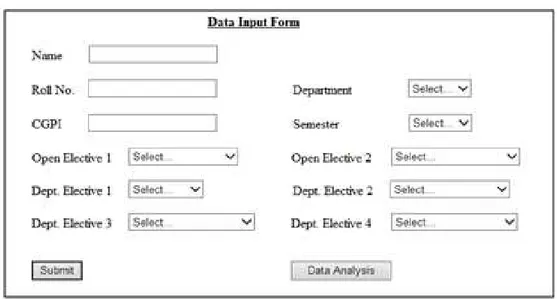 Fig 1.Input Form for students to select Open Elective and Department Elective Courses