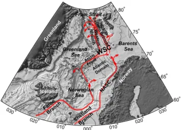 Fig. 2. Scheme of water transport (in 10 6 m 3 s −1 ) in the layer 0–
