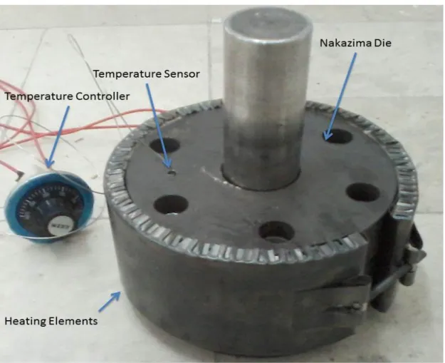 Figure 10: The die-punch set used for experiments 