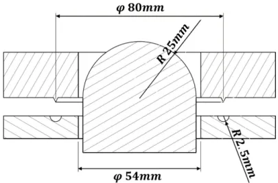 Figure 4: Schematic of the die used 