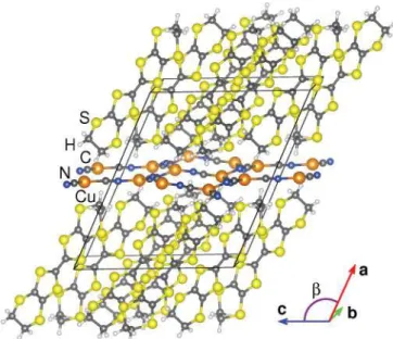 FIG. 1. (Color online) Structure of κ-(BEDT-TTF) 2 Cu 2 (CN) 3 at T = 5 K. Note that the disordered CN − group in the inversion center is only shown in one conformation.