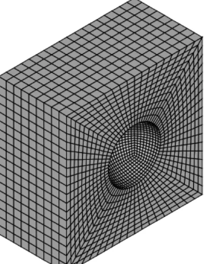 Figure 1: Finite element mesh of one half of the unit-cell 