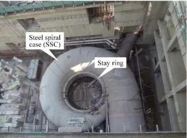 Figure 1: An uncovering SSC under construction. 