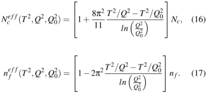 FIG. 1: The effective number of colors and flavors at T = 1 GeV as a function of Q 2 