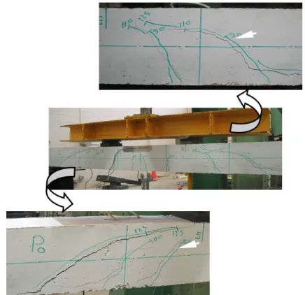 Figure 3: Tracing Of Diagonal Tension Shear Crack Propagation in R.C Beams with HSC. Matrix