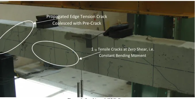 Figure 6: Cracking of (P5C) Beam 