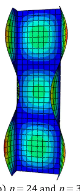 Figure 7: Buckling modes of L1 column. 