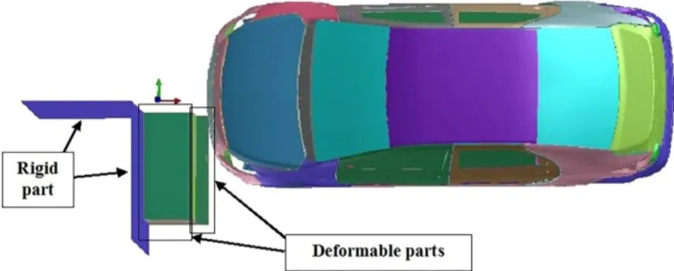 Figure 2: a) NP01 full vehicle finite element model; b) Location of the spot welds on the NP01 BIW 