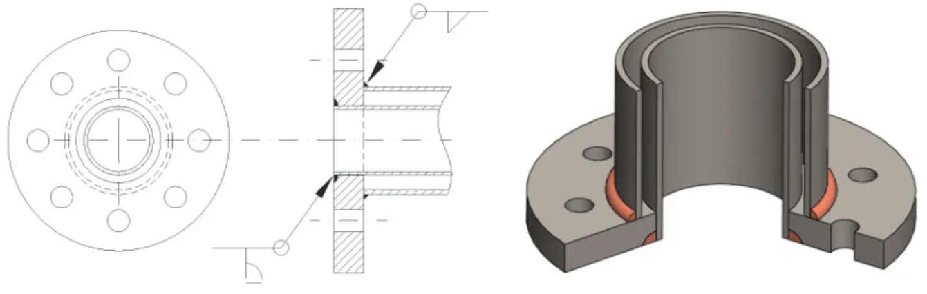 Figure 4: End plate joint. 