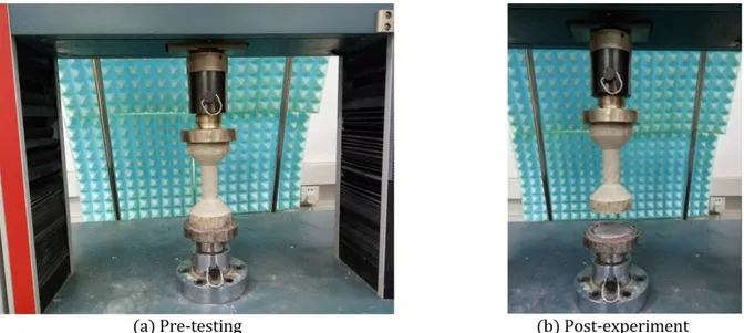 Figure 10: The quasi-static direct tensile test of a dumbbell-shaped mortar specimen 
