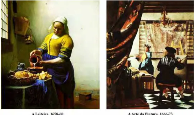 Figura 10 - Pinturas de Johannes Vermeer. 