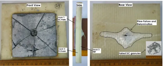 Figure 10: Impact on 6mm thick front facing sic plate layered PUF/GFRP laminate at incident energy of 160J 