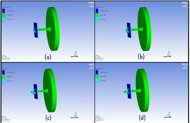 Figure 12: Sequence of failure in PU sheet + composite laminate impacted at 80 J 