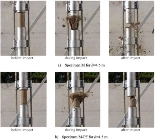 Figure 14: Camera record of some specimens before and after the impact. 