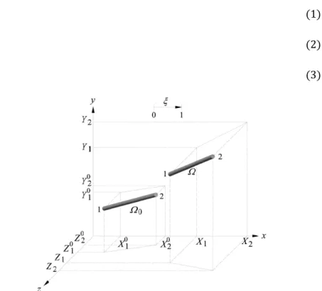 Figure 2: Parametrization of a bar element for trusses geometric configuration (Ω 0  is the initial configuration and Ω is  the deformed configuration)