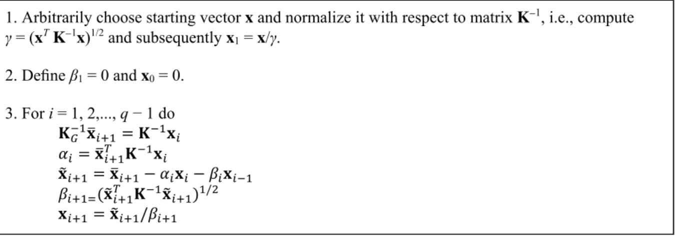 Figure 2: Algorithm 2 