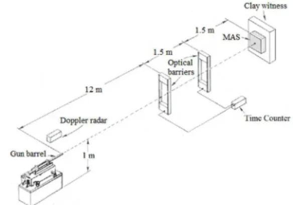 Figure 3. Typical 30 vol% fiber coir mantle epoxy composite (a)  and the corresponding MAS (b).
