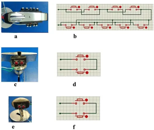 Figure 1. Objects used for measurement. (a) Instrumented door handle object; (b) Electrical scheme of the micro switches in parallel and series of  the door handle object; (c) Instrumented switch object; (d) Electrical scheme of the micro switches in serie