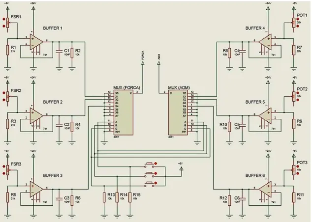 Figure 2. Peripheral device – electronic circuit.
