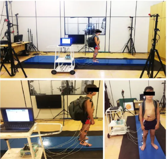 Figure 1. Experimental protocol, showing electrodes and kinematic markers in place.