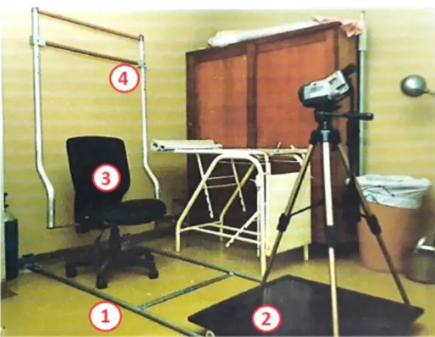 Figure 2. Mechanical device to place patient in the right position during  images acquisition