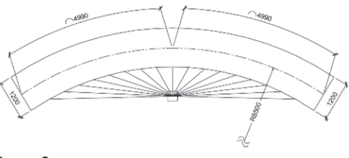 Figure 4 to 6 present the isometric views of the structural mod- mod-els with internal, external suspension and bilateral suspension,  respectively.