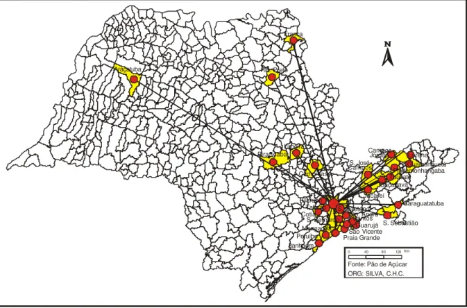 Figura 04:  Mapa de localização dos Superm ercados Pão de Açúcar no Estado de  São Paulo