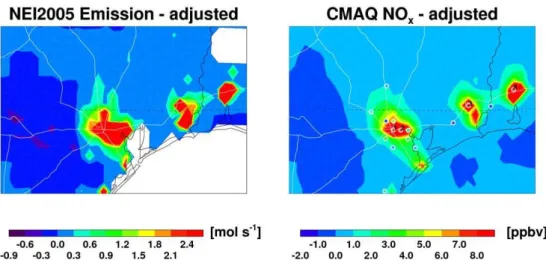 Fig. 7. The differences between surface NO x emissions of baseline emissions, BASE2009 and GOME-2-adjusted emissions, GOME2009 (left panel, the difference is estimated only when monthly NO 2 column averages are > 10 15 molecules cm −2 from GOME-2 and CM