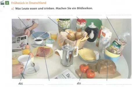 Figura 1: Café da manhã na Alemanha (F UNK ; K UHN  2013: 239) 