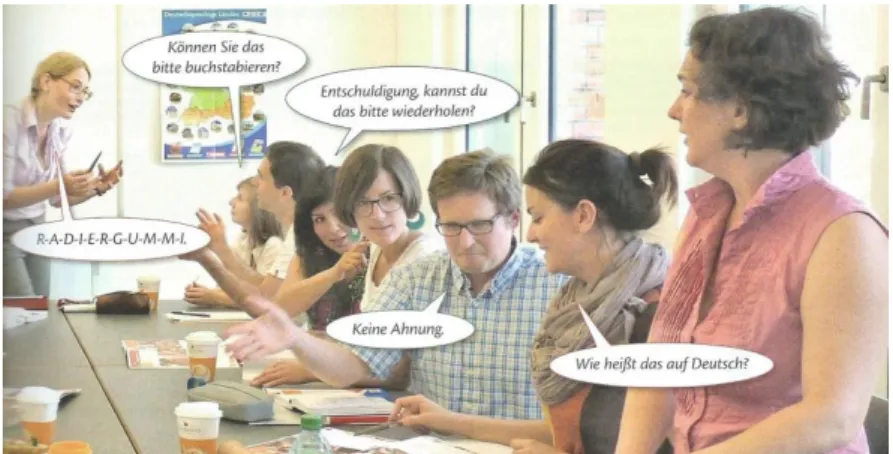 Figura 3: Sala de aula de curso de alemão (F UNK ; K UHN  2013: 33) 
