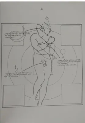 Fig. 2: Página 31, conteúdo único da seção  
