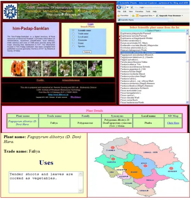 Fig. 1 User interface of ‘him-Padap-Sanklan’. 