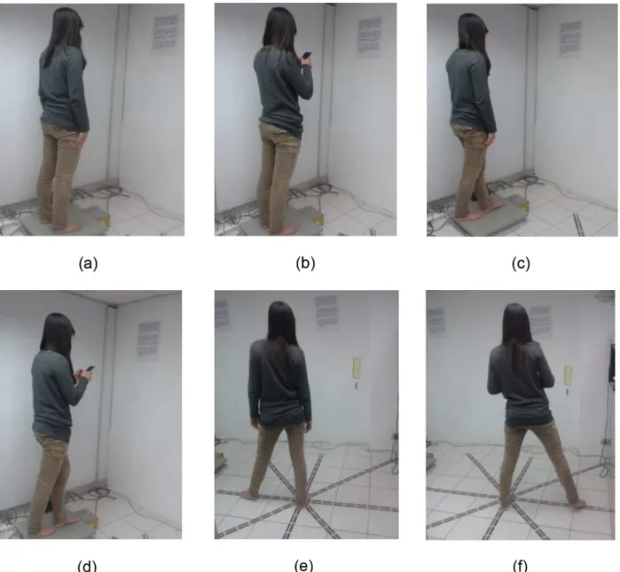Fig 1. Task Conditions. The subjects stood barefoot, performing six different task conditions for 65 seconds: (a) normal stance, (b) normal stance and texting, (c) tandem stance (heal-to-toe), (d) tandem stance and texting, and (e) star excursion balance t
