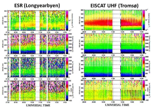 Figure 6. Same as Fig. 5 except for 13 March; observations on the relatively quiet day.