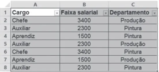 Figura 4.2 | Planilha geral