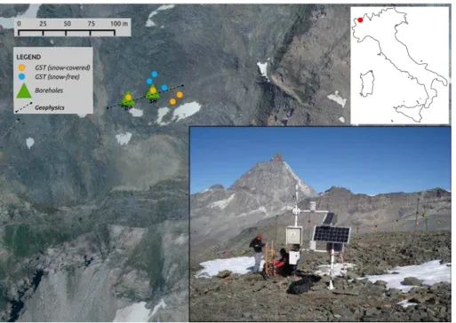 Figure 1. Overview of the Cime Bianche monitoring site.