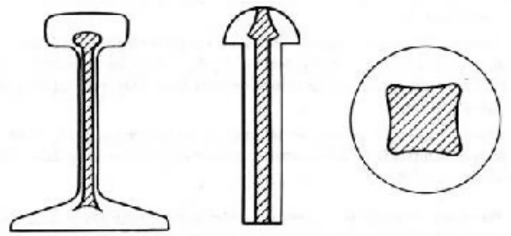 Fig. 6 Segregação em peças laminadas e forjadas. 