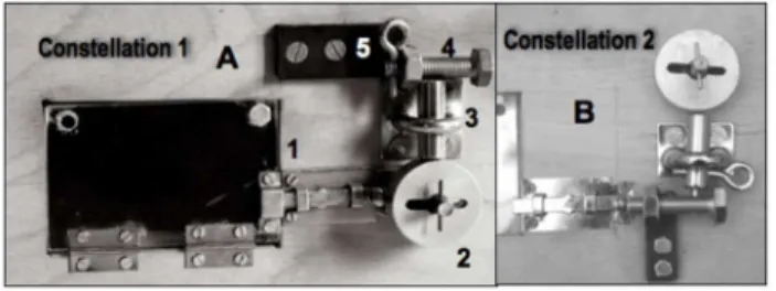 Figure 1 A) with a transparent, acrylic window at its front (10x7 cm). Behind this window a food reward (1/4 cashew nut) was visibly  displayed