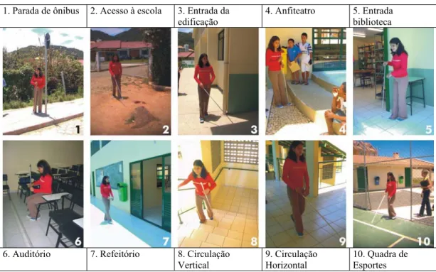 Tabela 1 – Exemplo de Passeio Acompanhado 