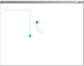 FIGURE 3.5: The result of messages to the second Turtle object.