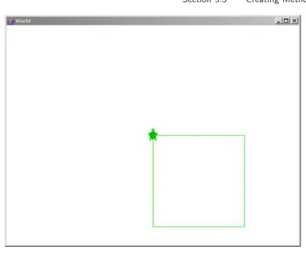 FIGURE 3.10: Showing the result of sending the width as a parameter to drawSquare