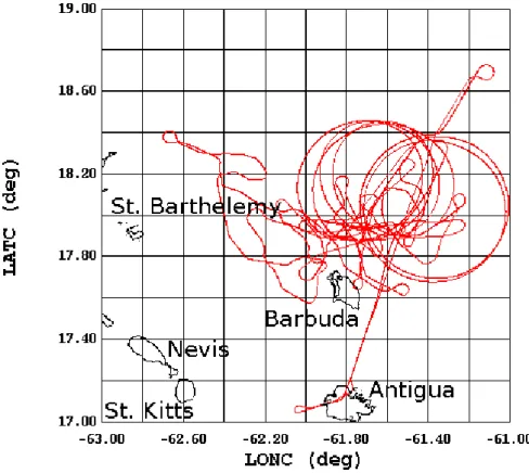 Fig. 1. Flight track of the C130 aircraft on 11 January 2005. Image modified from origi- origi-nal found in http://catalog.eol.ucar.edu/rico/catalog/report/ncar c-130/20050111/report.NCAR C-130.200501111400.mission summary.pdf.