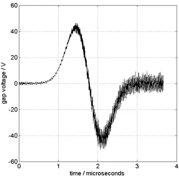 Fig. 9. Induced voltage v out (t ) which is due to the current excitation of Fig. 8.