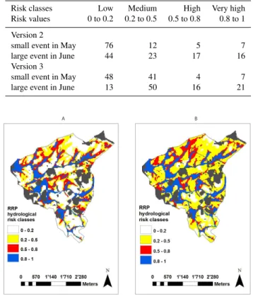 Table 5. Spatial extent of risk classes in the Stägbach catchment for different model versions and two runoff events in 2010 – relative to the total agricultural area in %.
