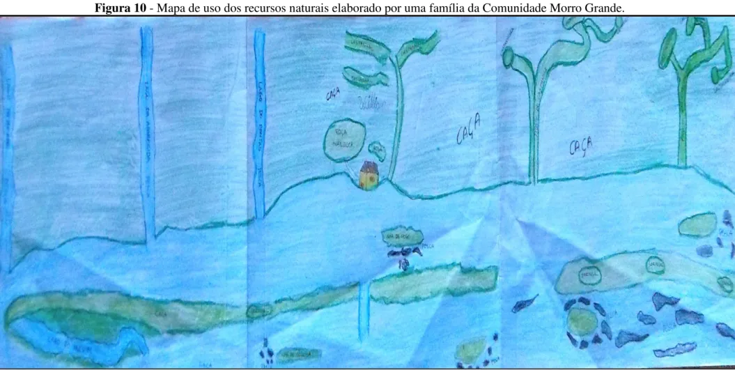 Figura 10 - Mapa de uso dos recursos naturais elaborado por uma família da Comunidade Morro Grande