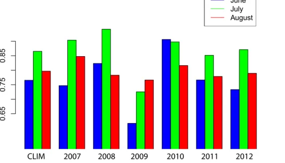 Figure 5. Same as Fig. 4 for 300 hPa potential vorticity (PVU) taken from 12 h ERA-Interim Reanalysis.