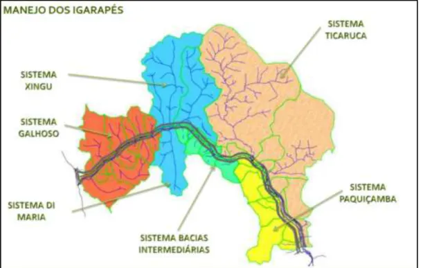 Figura 4 - Rede hidrográfica interceptada em função do Canal de Derivação da usina  Belo Monte.